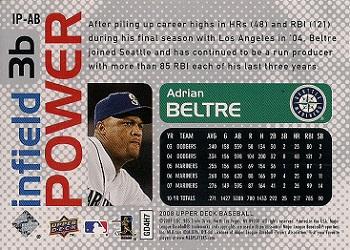 2008 Upper Deck - Infield Power #IP-AB Adrian Beltre Back