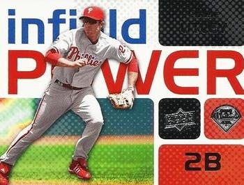 2008 Upper Deck - Infield Power #IP-CU Chase Utley Front