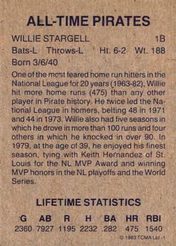 1983 TCMA All-Time Pittsburgh Pirates Red Frame #1 Willie Stargell Back