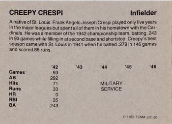1983 TCMA 1942-46 St. Louis Cardinals #20 Creepy Crespi Back