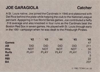 1983 TCMA 1942-46 St. Louis Cardinals #33 Joe Garagiola Back