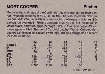 1983 TCMA 1942-46 St. Louis Cardinals #40 Mort Cooper Back