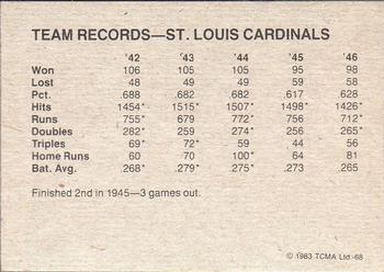 1983 TCMA 1942-46 St. Louis Cardinals #68 Stan Musial / Bill Southworth / Ray Sanders Back