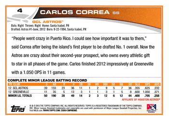 2013 Topps Pro Debut #4 Carlos Correa Back