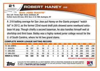2013 Topps Pro Debut #21 Robert Haney Back