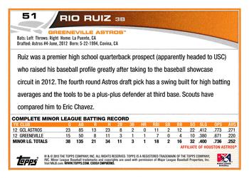 2013 Topps Pro Debut #51 Rio Ruiz Back