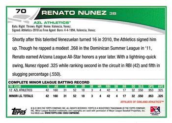 2013 Topps Pro Debut #70 Renato Nunez Back