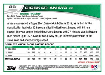 2013 Topps Pro Debut #88 Gioskar Amaya Back