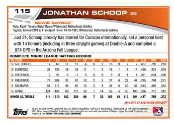 2013 Topps Pro Debut #115 Jonathan Schoop Back