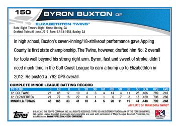 2013 Topps Pro Debut #150 Byron Buxton Back
