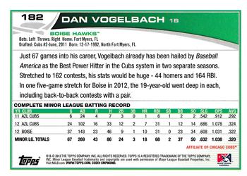 2013 Topps Pro Debut #182 Dan Vogelbach Back