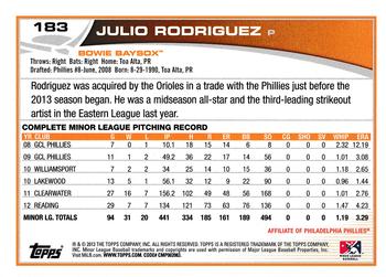 2013 Topps Pro Debut #183 Julio Rodriguez Back