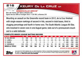 2013 Topps Pro Debut #216 Keury de la Cruz Back