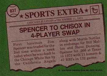 1976 Topps - Traded #83T Jim Spencer Back