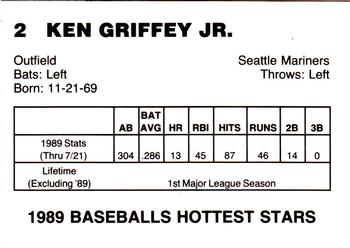 1989 Baseballs Hottest Stars (unlicensed) #2 Ken Griffey Jr. Back