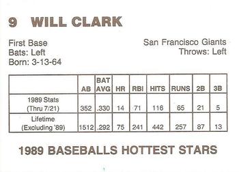 1989 Baseballs Hottest Stars (unlicensed) #9 Will Clark Back