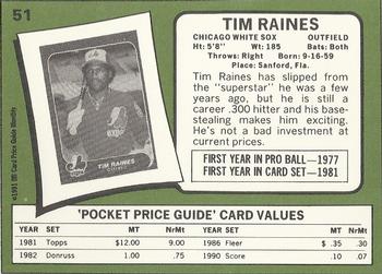 1991 SCD Baseball Card Price Guide Monthly #51 Tim Raines Back