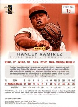 2012 Panini Prizm #15 Hanley Ramirez Back