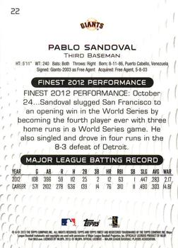 2013 Finest #22 Pablo Sandoval Back
