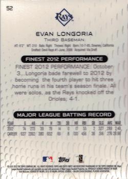 2013 Finest #52 Evan Longoria Back