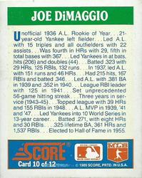 1989 Score Baseball's 100 Hottest Players - Rookies to Remember #10 Joe DiMaggio Back