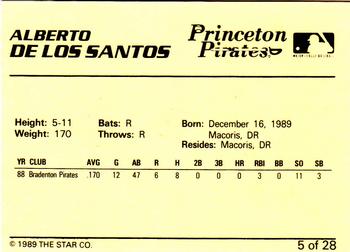 1989 Star Princeton Pirates #5 Alberto De Los Santos Back