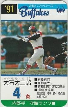 1991 Takara Kintetsu Buffaloes #4 Daijiro Oishi Front