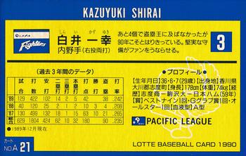 1990 Lotte Gum #21 Kazuyuki Shirai Back