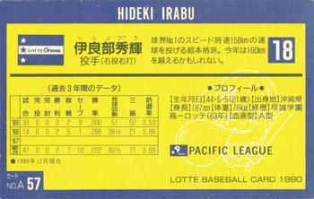 1990 Lotte Gum #57 Hideki Irabu Back
