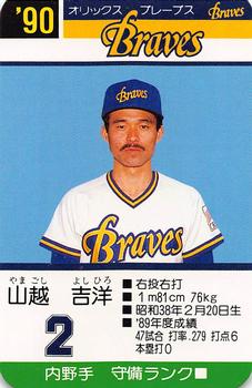 1990 Takara Orix Braves #2 Yoshihiro Yamakoshi Front