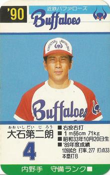1990 Takara Kintetsu Buffaloes #4 Daijiro Oishi Front