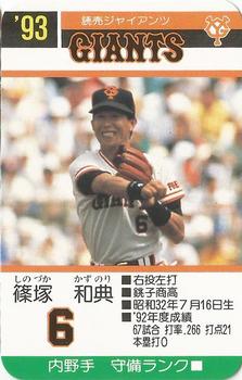  Tomohiro Futaoka Yomiuri Giants (Giant) Former
