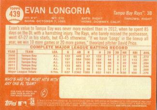 2013 Topps Heritage - Mini #439 Evan Longoria Back
