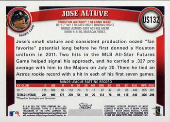2011 Topps Update - Walmart Blue Border #US132 Jose Altuve Back