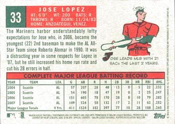 2008 Topps Heritage #33 Jose Lopez Back