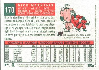 2008 Topps Heritage #170 Nick Markakis Back