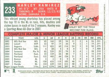 2008 Topps Heritage #233 Hanley Ramirez Back