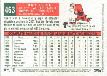 2008 Topps Heritage #463 Tony Pena Back