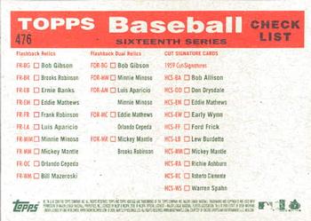 2008 Topps Heritage #476 Cleveland Indians Back