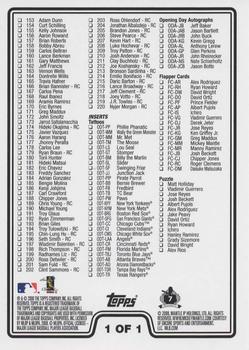 2008 Topps Opening Day #NNO Checklist Back
