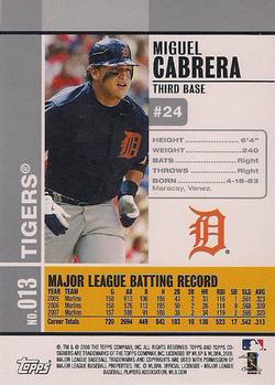 2008 Topps Co-Signers #013 Miguel Cabrera Back