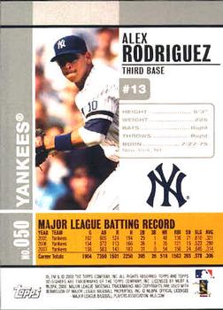 2008 Topps Co-Signers #050 Alex Rodriguez Back