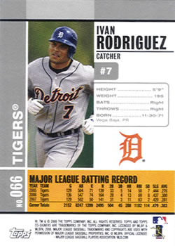 2008 Topps Co-Signers #066 Ivan Rodriguez Back