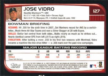2008 Bowman #127 Jose Vidro Back