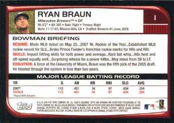 2008 Bowman #1 Ryan Braun Back