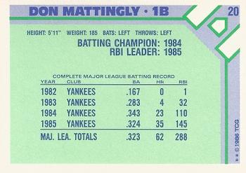 1986 Topps Baseball Champion Superstars #20 Don Mattingly Back