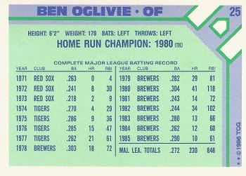 1986 Topps Baseball Champion Superstars #25 Ben Oglivie Back