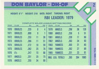 1986 Topps Baseball Champion Superstars #2 Don Baylor Back
