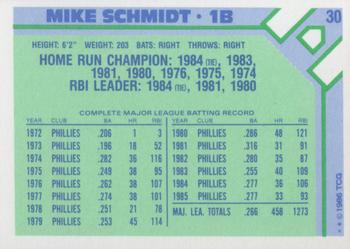1986 Topps Baseball Champion Superstars #30 Mike Schmidt Back