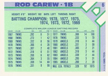 1986 Topps Baseball Champion Superstars #6 Rod Carew Back